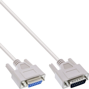 InLine® gameport extension cable DB15 male / female 2m, molded