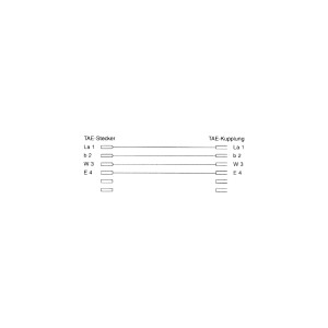 InLine® TAE-F Verlängerung, TAE-F Stecker / Buchse, 15m