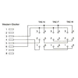 InLine® TAE Adapterkabel, RJ45 Stecker auf TAE NFN Dose, 20cm