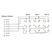 InLine® TAE Adapterkabel, RJ45 Stecker auf TAE NFN Dose, 20cm