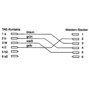 InLine® TAE-F Kabel, 6polig/4adrig, für Import, TAE-F Stecker / RJ11 Stecker, 3m