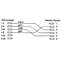 InLine® TAE-F Kabel, 6polig/4adrig, für Import, TAE-F Stecker / RJ11 Stecker, 3m