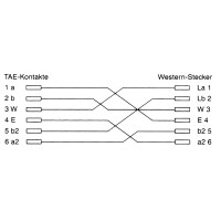 InLine® TAE-N German Cable TAE-N / RJ12 6P6C, 10m