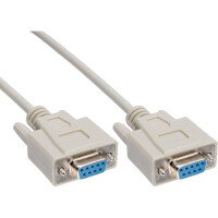 InLine® null modem cable DB9 female / female, molded, 10m