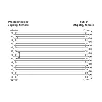 InLine® Slotblech Parallel, mit 25pol Sub D BU an 26pol BU-Leiste, 0,5m