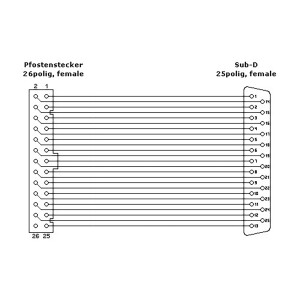 InLine® Slot Bracket DB25 female / 26 Pin Header 0.34m, bulk