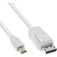 InLine® Mini DisplayPort to DisplayPort Cable white 1m