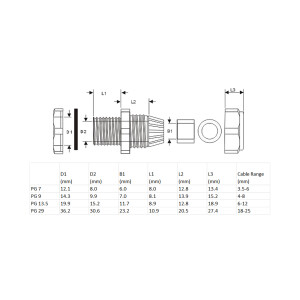 InLine® Kabeldurchführung PG 7 Nylon IP68 3,5-6mm, grau, 10 Stück