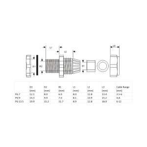 InLine® Kabeldurchführung PG 7 Nylon IP68 3,5-6mm, schwarz, 10 Stück