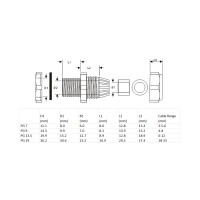 InLine® Kabeldurchführung PG 9 Nylon IP68 4-8mm, grau, 10 Stück