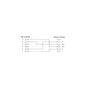 InLine® TAE-N Anschlusskabel, TAE-N zu RJ11 (6P4C), 15m