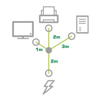 InLine® Netz-Y-Kabel, 1x Schutzkontakt ST / 3x Kaltgeräte ST, Ver. 1 (2m+1/2/3m)