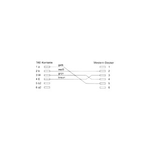 InLine® TAE-F Kabel, für Telekom/Siemens-Geräte, TAE-F ST an RJ11 ST, 1m