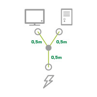 InLine® Netz-Y-Kabel, 1x Schutzkontakt ST zu 2x Kaltgeräte ST, 1m