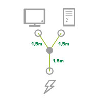 InLine® Netz-Y-Kabel, 1x Schutzkontakt ST zu 2x Kaltgeräte ST, 3m