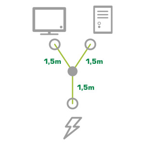 InLine® Netz-Y-Kabel, Kaltgeräte, 1x IEC-C14 auf 2x IEC-C13, 3m