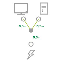 InLine® Netz-Y-Kabel, Kaltgeräte, 1x IEC-C14 auf 2x IEC-C13, 1m