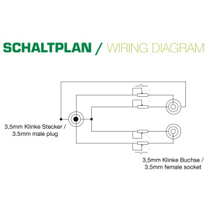 InLine® Slim Audio Y-Kabel Klinke 3,5mm ST an 2x BU, mit Lautstärkeregler, 0,25m