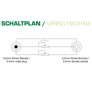 InLine® Slim Audio Kabel Klinke 3,5mm ST / BU, mit Lautstärkeregler, 0,25m