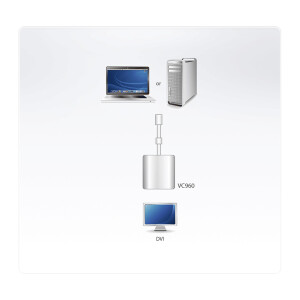 ATEN VC960 Mini DisplayPort to DVI Adapter