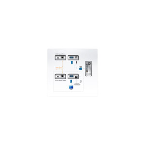 ATEN CE100 Konsolen-Extender, KVM, VGA, USB, max. 100m