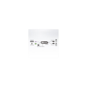 ATEN CS62KM 2-Port USB Boundless Kabel KM Switch (ohne Video)