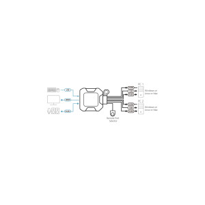 ATEN CS22H KVM-Switch 2-fach, HDMI 4K, USB, Audio, integrierte Kabel