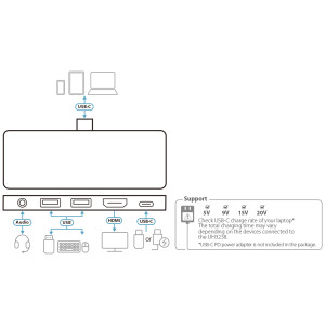 ATEN UH3238 USB-C Multiport Reise-Dockingstation mit Power-Pass-Through