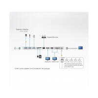 ATEN UH3234 USB-C Multiport Dock mit Power Delivery Passthrough bis 60W