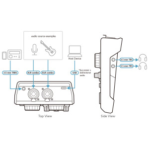 ATEN UC8000 Podcast AI Audio Mixer MicLIVE 6-CH