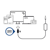 LC-Power LC-NB-PRO-65-C, USB-C-Notebook-Netzteil 65W