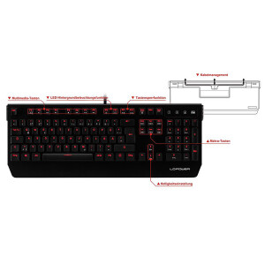 LC-Power LC-KEY-MECH-1 Mechanische Gaming Tastatur, USB, schwarz